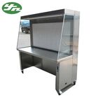 Double Person Horizontal Laminar Flow Cabinet 1150*720*540mm Internal Size