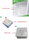 DOP Diffuser Ceiling Air Purification Hepa Box For Plant Hospital
