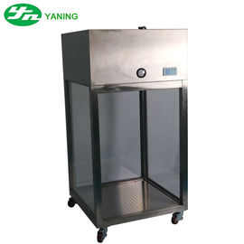 Stainless Steel Raw Material Sampling Booth With Pressure Gauge And UV Light