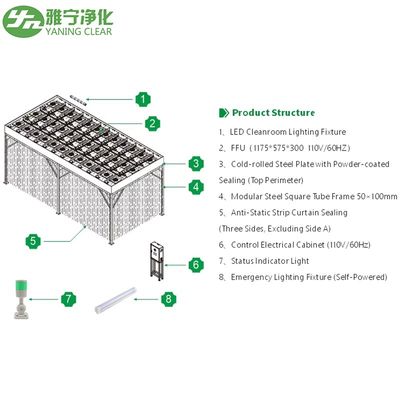 Laboratory Clean Room ISO GMP Modular Dust Free Clean Room Modular PVC ...
